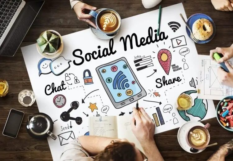 Social Media Marketing Plan: How to Generate Your Own Game Plan 6 Social Media Marketing Plan