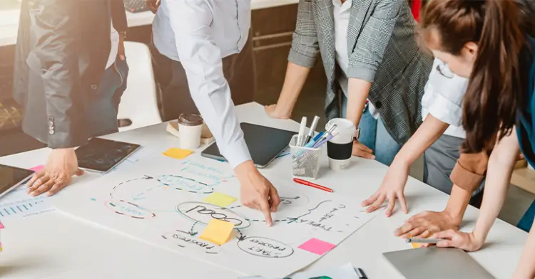 Social Media Content Strategy