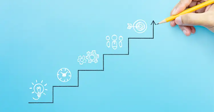 Social Media Content Strategy