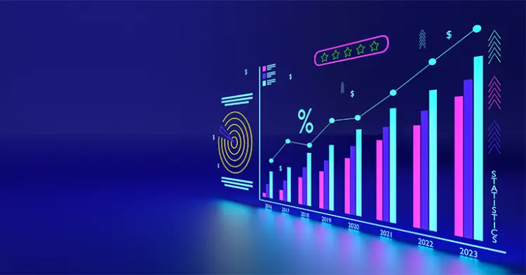 Social Media Audit Data Trends
