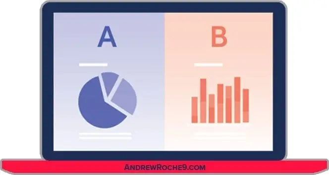 A/B Testing: The Most Effective Checklist 4 A/B Testing Laptop