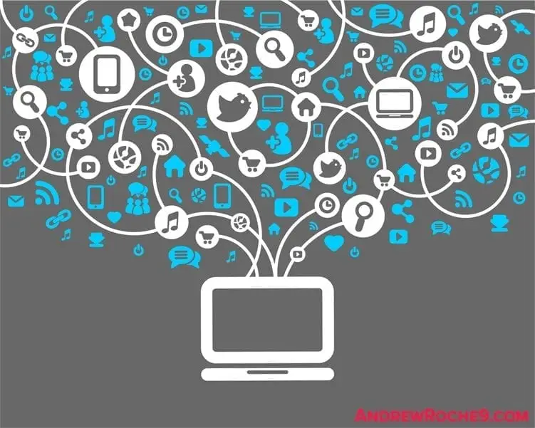 How to Increase Website Traffic: 25 Awesome Tips 3 Get Social to Increase Traffic to Your Website