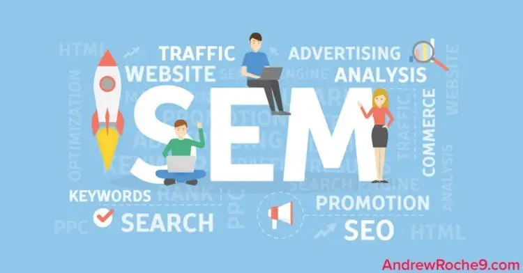 Types of Digital Marketing - Search Engine Marketing