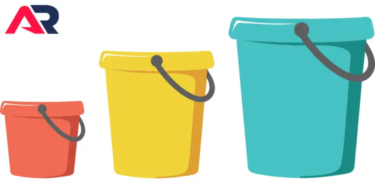 The Inverted Pyramid: The Key to Great Content 5 How to Write Great Content with the Inverted Pyramid-Bucket Brigade