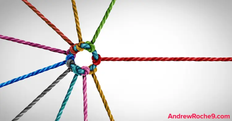 Why and How Does Google Work? 4 How Does Google Work-Links