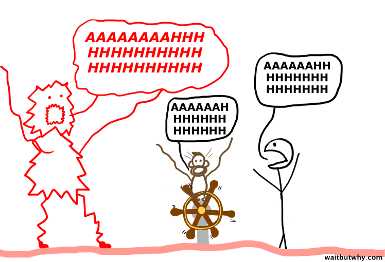 Writing Content Procrastination