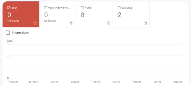 The Ultimate SEO Checklist You Can't Live Without 12 SEO Checklist - Crawl Errors