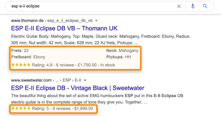 The Ultimate SEO Checklist You Can't Live Without 14 SEO Checklist - Structured Data Example