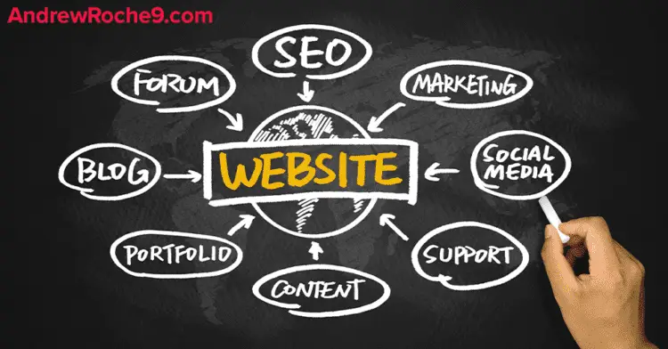 How To Build Your Email List Grow Via Your Website
