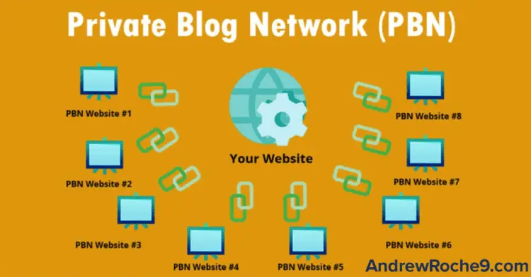 Black Hat SEO Private Blog Network