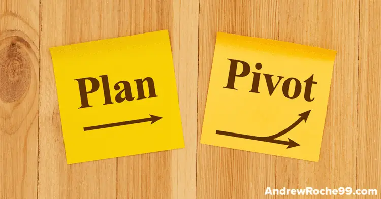 Soft Skills for Marketers: Going Beyond the Resume 9 Plan Adjust Pivot