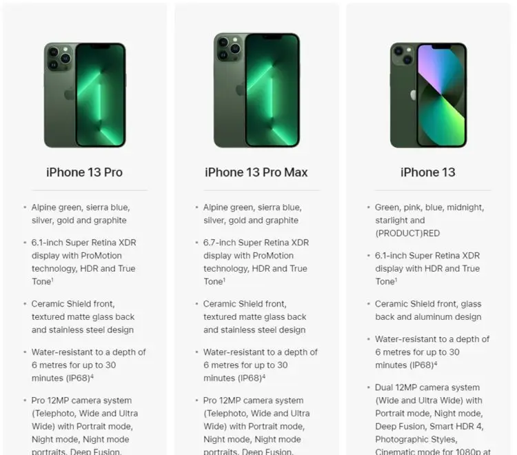 Search Intent iPhone Compare