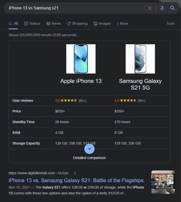 Search Intent iPhone Galaxy