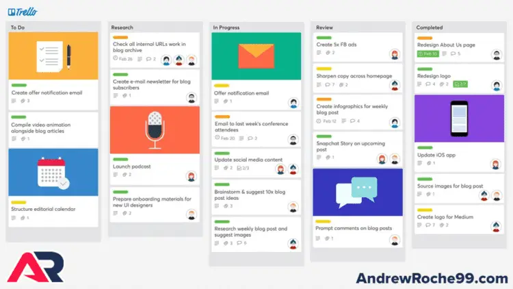 Trello Interface