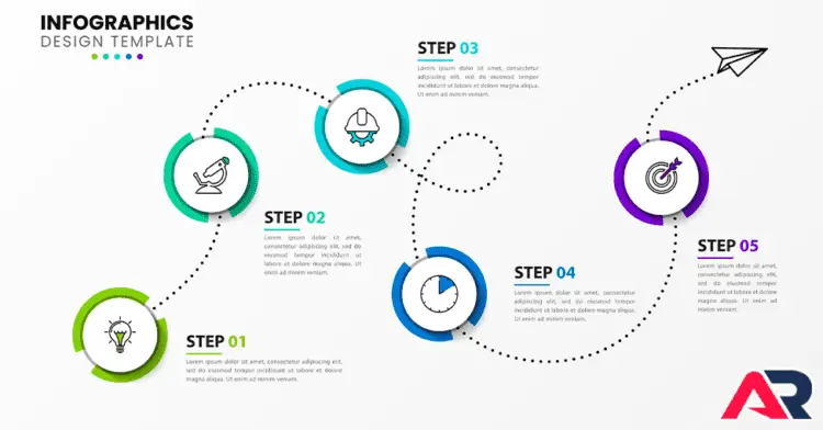 What is Content Marketing? 8 Content Marketing Visuals