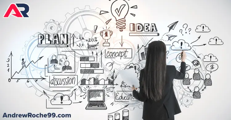 Research and Develop Your Content Strategy