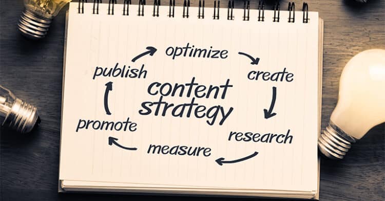How To Develop Your Content Strategy