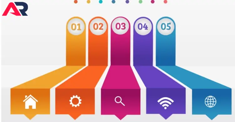How to Build Links Properly & Make Google Happy! 7 Andrew Roche Create Sharable Infographics