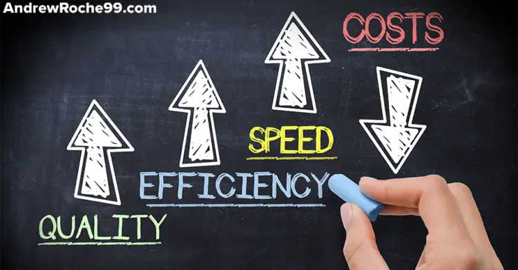 Optimize Social Media Sales Funnel