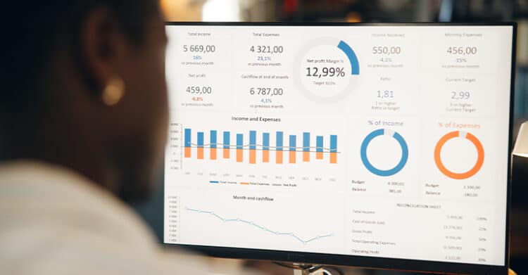 A person looks at a computer monitor displaying a detailed conversion rate optimization dashboard with charts, graphs, and metrics for income, expenses, net profit margin, and cash flow. The screen shows data visualizations like bar graphs and pie charts to track business performance.
