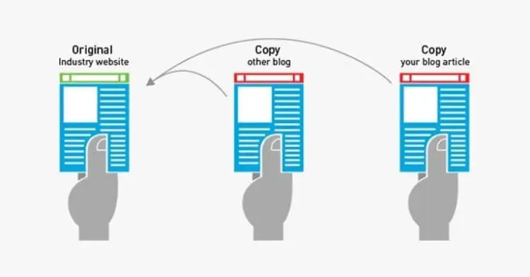 Content Syndication