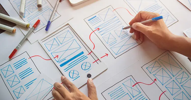 Effective UX Design