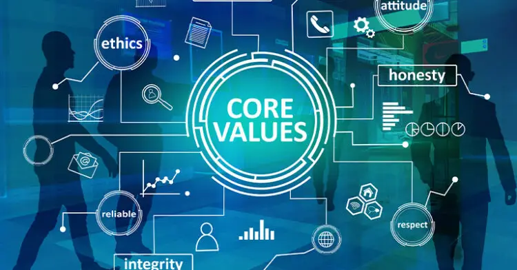 Effective UX Ethics