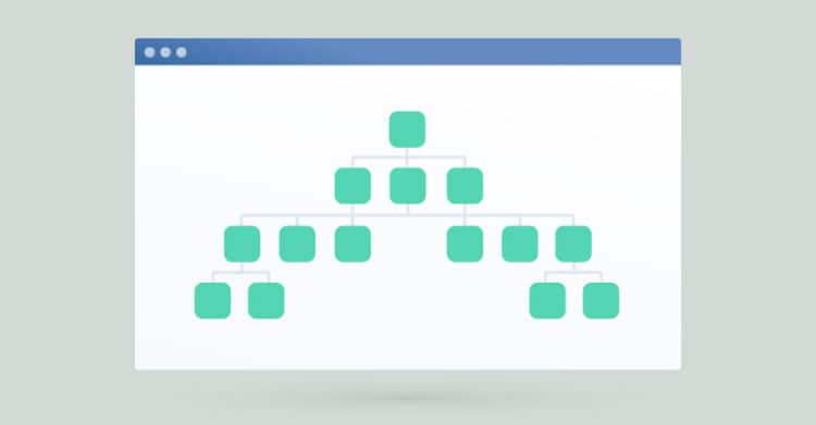 A stylized browser window displays a hierarchical flowchart or site structure diagram with connected green boxes forming a pyramid-like tree. The image represents website architecture or a sitemap, important for SEO and user navigation.