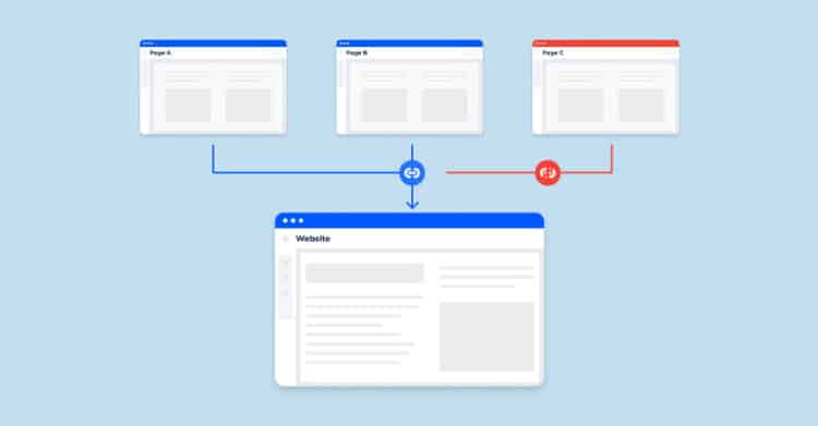 A visual diagram shows three web pages—Page A, Page B, and Page C—pointing to a central website. Pages A and B use blue arrows with a link icon to indicate successful backlinks, while Page C has a red arrow with a broken link icon, representing a failed or broken link. The image illustrates the concept of backlink quality and link health in SEO.