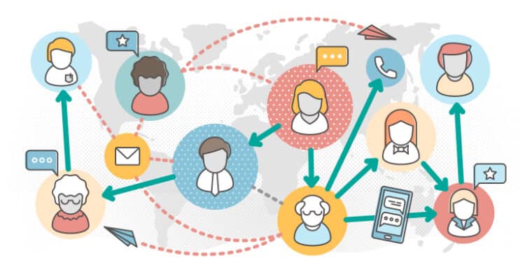 Network of people connected through messages, calls, emails, and apps across a world map, representing global digital referral traffic.