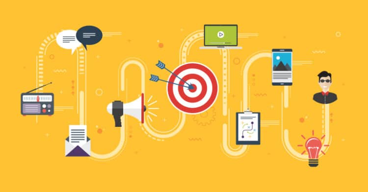 Visual marketing journey featuring a winding path with icons like email, megaphone, target, mobile, and analytics.