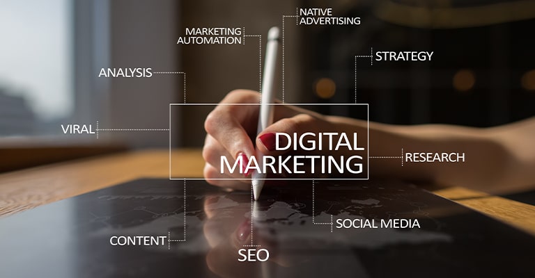 Andrew Roche Digital Marketing