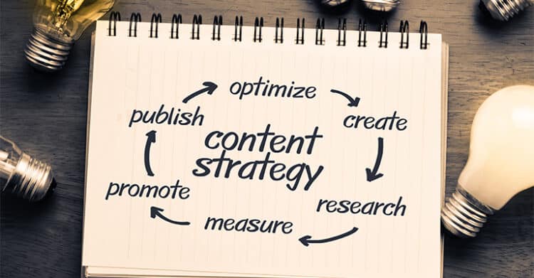 The Benefits of Blogging: Build Traffic, 7 A spiral notebook on a wooden desk shows the words content strategy in the center with arrows circling through steps labeled research, create, optimize, publish, promote, and measure. Light bulbs around the notebook reinforce the idea of planning and improving marketing content.