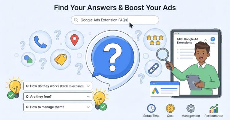 Ad Extensions: Your Guide to Better Google Ads 10 Illustrated scene promoting Google Ads Extension FAQs, featuring a large search bar with the query “Google Ads Extension FAQs” and icons for call, location, pricing, reviews, and links. A cartoon man holds a magnifying glass in front of a tablet displaying a help page, with FAQ questions below about how extensions work, if they are free, and how to manage them.