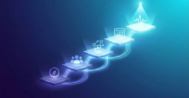 A glowing digital staircase illustration representing a five-step process in a marketing or strategy workflow. Each floating platform displays a symbolic icon: a compass, user group, network nodes, calendar, and heartbeat line, visually suggesting a journey from planning and audience targeting to scheduling and performance tracking.
